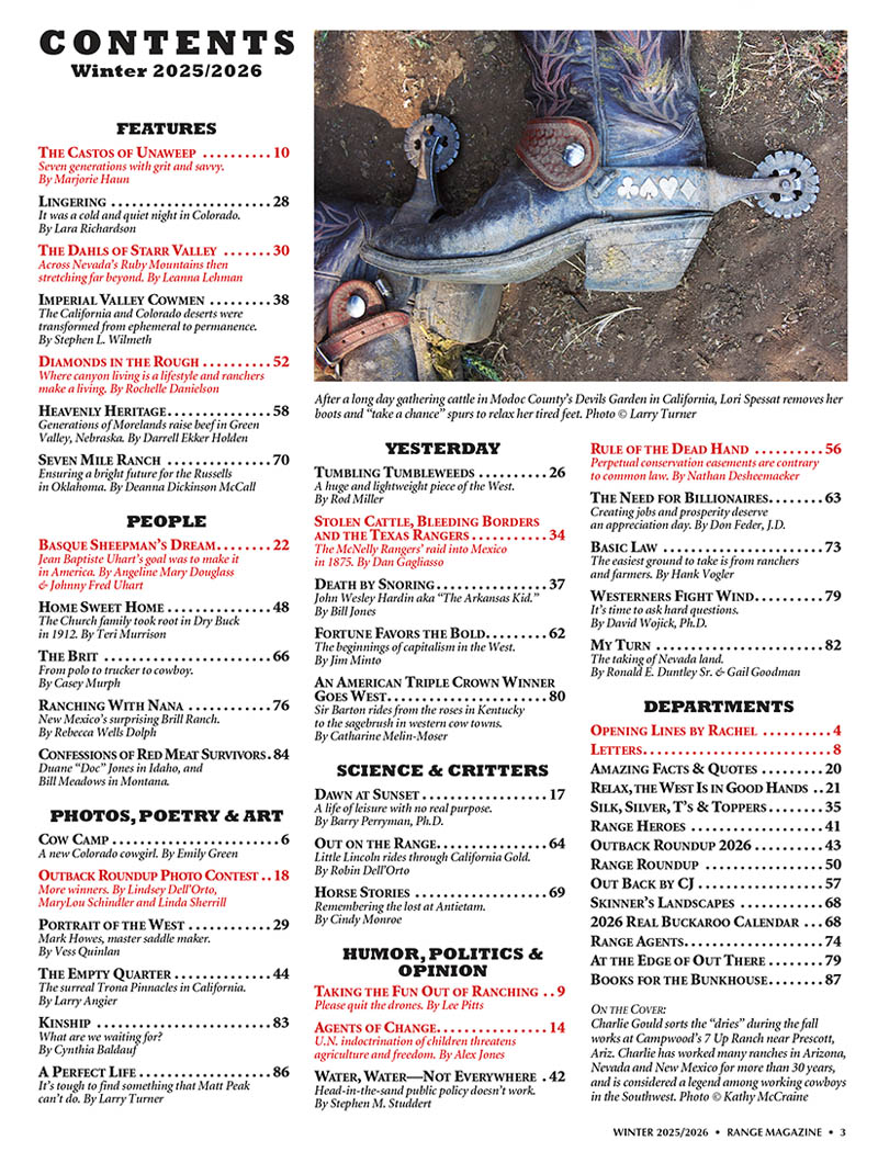 RANGE Winter 2024/2025 table of contents